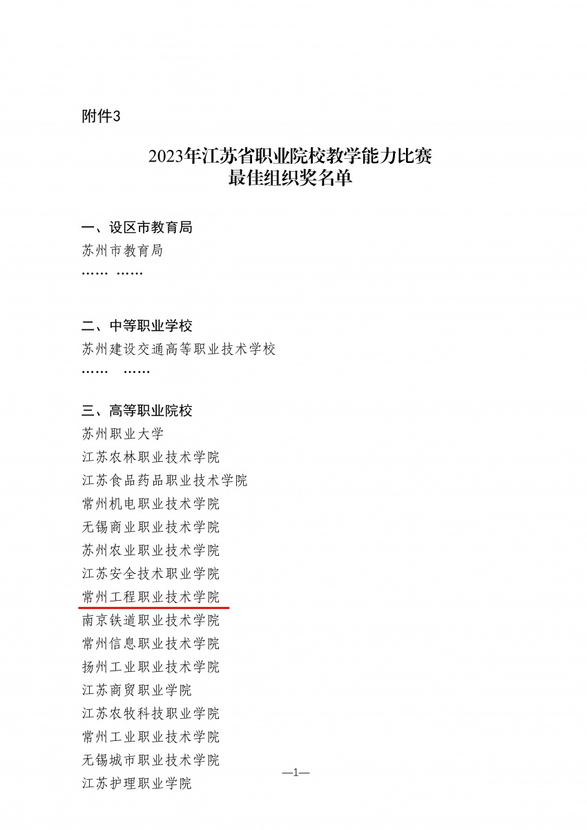 附件3++2023年江苏省职业院校教学能力比赛最佳组织奖名单 - 副本_00.jpg
