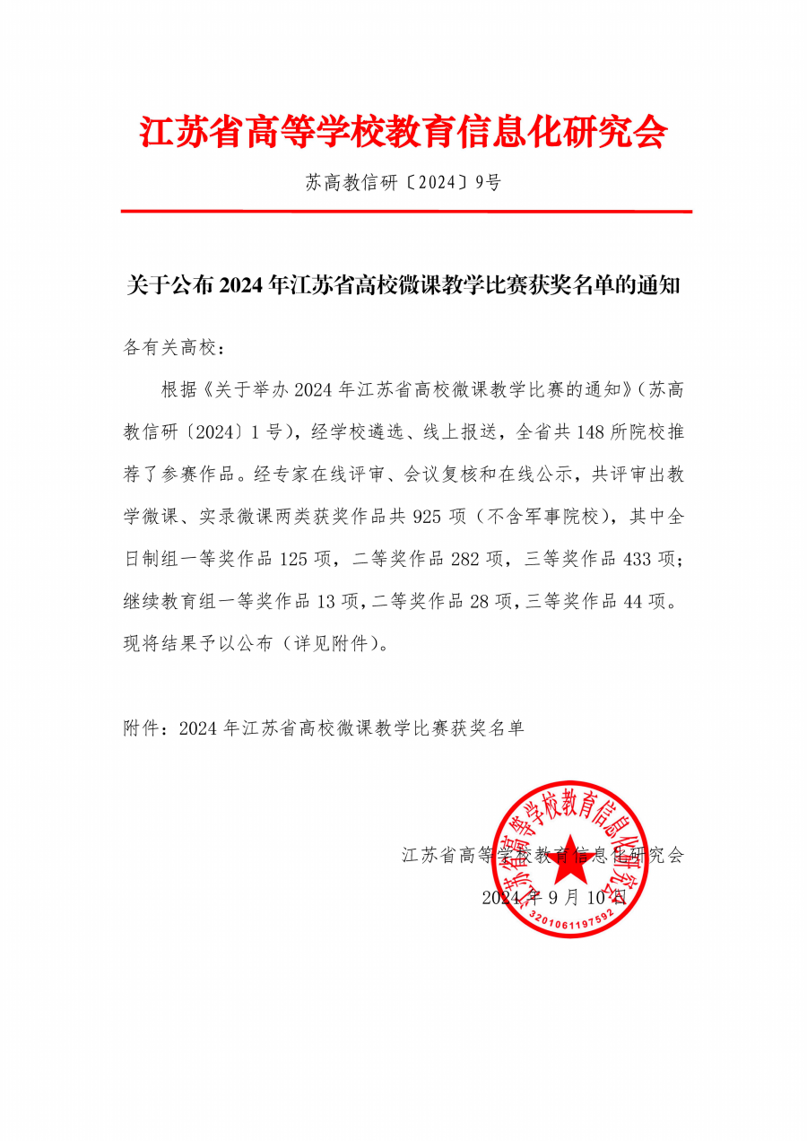 关于公布2024年江苏省高等学校微课教学比赛获奖名单的通知_00.png