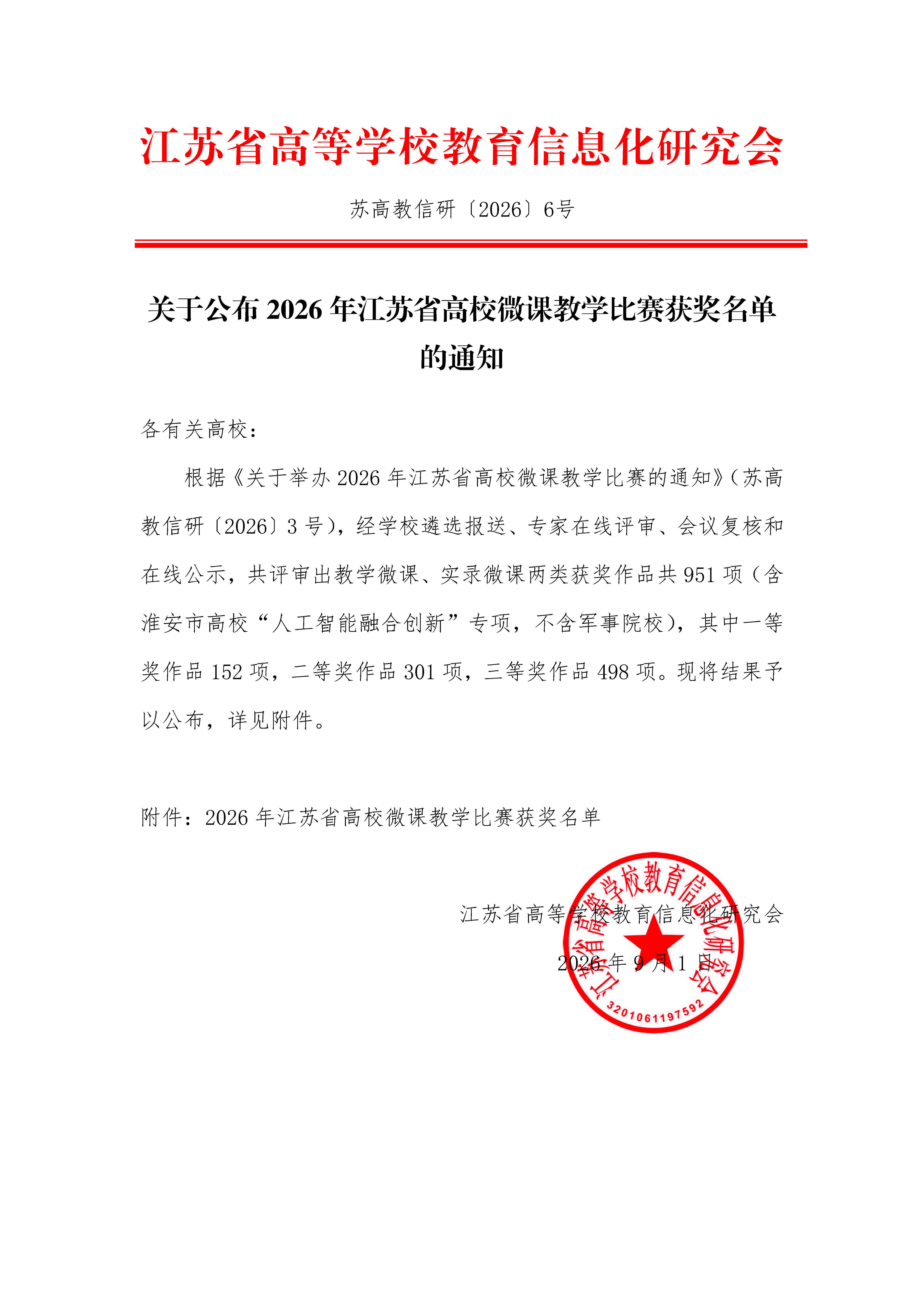 关于公布2026年江苏省高校微课教学比赛获奖名单的通知_01.jpg 关于公布2026年江苏省高校微课教学比赛获奖名单的通知_01.jpg