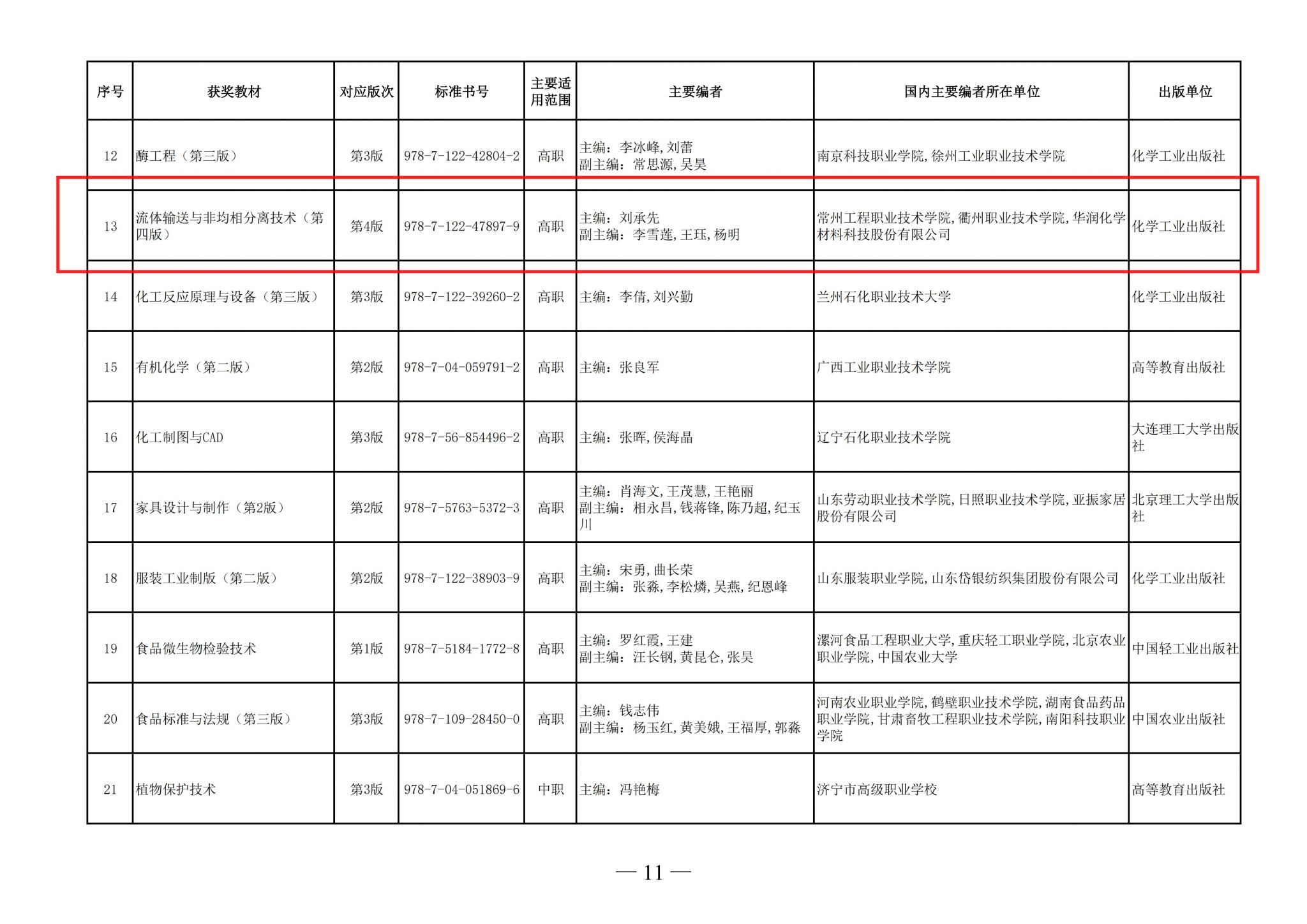 第二届全国优秀教材（职业教育与继续教育类）奖励名单_11.jpg